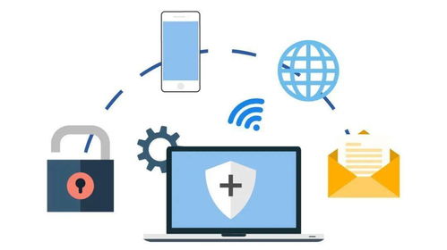 企业网络安全 关键问题与信息安全软件开发指南